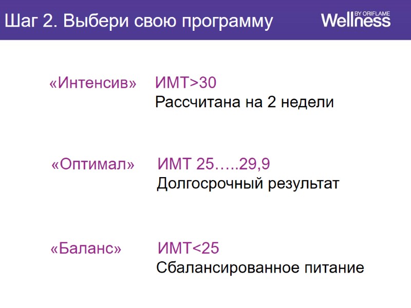 Шаг 2. Выбери свою программу «Интенсив»    ИМТ>30    